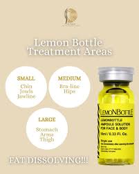 Lemon Bottle peptide